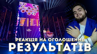 🇺🇦 РЕАКЦІЯ на ОГОЛОШЕННЯ РЕЗУЛЬТАТІВ Дитячого Євробачення 2024 | #JESC2024