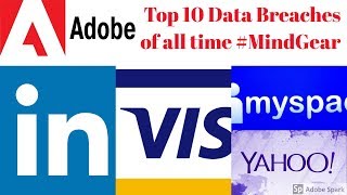 Top 10 Data Breaches of All Time | Shocking Cybersecurity Failures | #mindgear