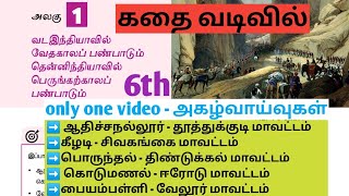 UNIT8| தென்னிந்தியாவில் பெருங்கற்காலப் பண்பாடு | அகழ்வாய்வுகள்| 6th 2nd term lesson1| @Village-girl4