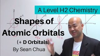 A-Level H2 Chemistry: Shapes of Atomic Orbitals (includes D Orbitals)