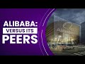 BUY ALIBABA OR OTHER STOCKS? | Alibaba Stock Analysis | Alibaba Stock News | Intrinsic Value BABA