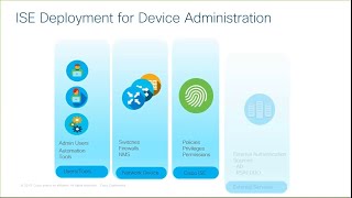 MSN - Cisco ISE 3.0 SE # 2.3 - TACACS Network Administration with ISE and AD