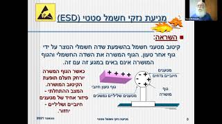 הרצאה   יוסי שדמתי   מניעת נזקי חשמל סטטי