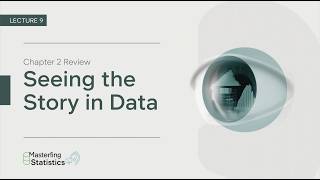 Chapter 2 | REVIEW: Histograms, Distributions & Charts - Your Complete Data Viz Guide