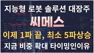 [씨메스 주가전망] 지능형 로봇 솔루션 대장주! 이제 1파상승 끝, 최소 5파상승까지 나옵니다. 무조건 비중확대하세요