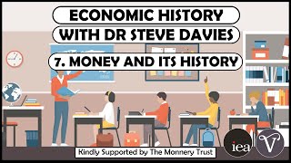 The History of Money