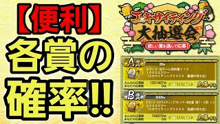 【EX大抽選会】A〜F賞、それぞれの当選確率は？どこに何枚応募したら良いか分かる！（便利）