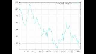 Gnuplot Scripting 01