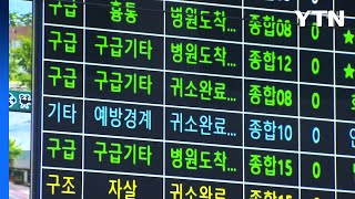 잇따르는 화재 오인신고...'소방력 낭비' 커 / YTN