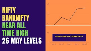 Nifty - Banknifty Analysis for Tomorrow 26th May and Price Action with Logic