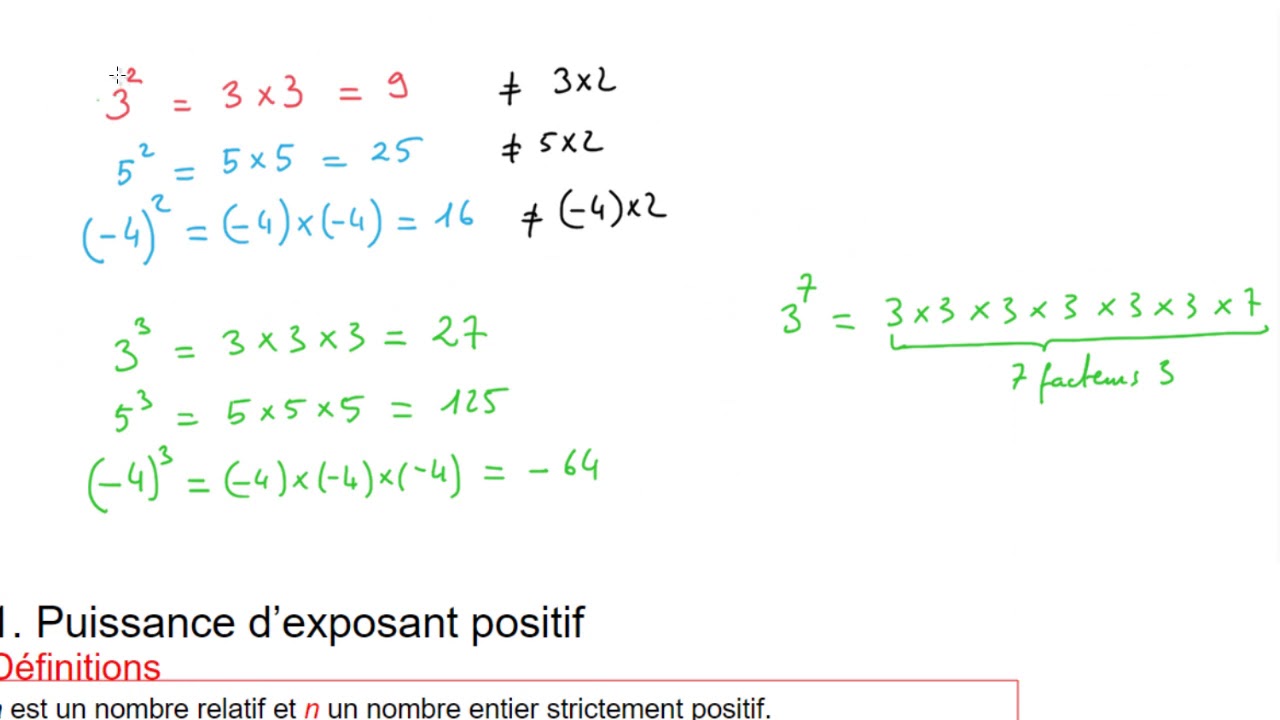 Cours9juin Intro Aux Puissances - YouTube