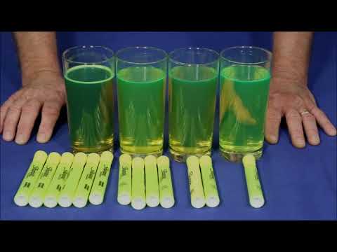 How to Make Glowing Highlighter Water How to Make Glowing Highlighter Water