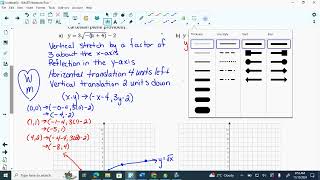 November13 radical graphs part 1