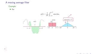 PSD analysis of a moving average filter