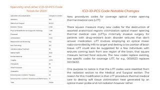 Updated codes and coding guidelines for the year 2023
