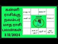 கன்னி ராசிக்கு நவம்பர் மாத ராசி பலன்கள் kanni rasikku November matha rasi Palangal 1/11/2024.