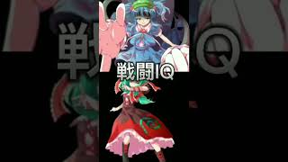 東方強さ比較#リクエスト河城にとりVS鍵山雛(私的)