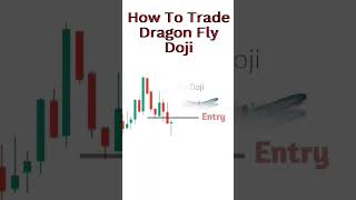 🫠How To Trade Dragonfly Doji - 💯Intraday Trading - #dragonfly #dojicandle #stockmarket #priceaction