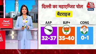 DasTak: Delhi Elections Exit Poll में BJP को बढ़त, AAP की सत्ता पर खतरा? | AAP Vs BJP | Congress