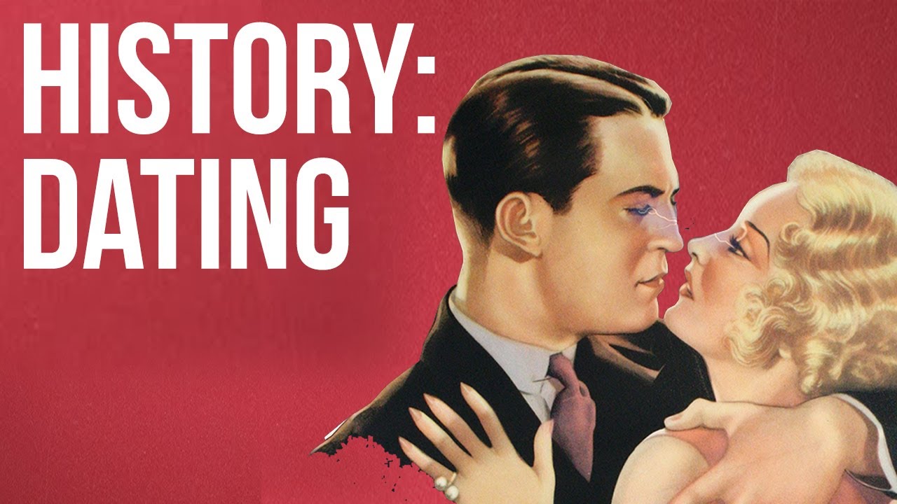 HISTORY OF IDEAS - Dating HISTORY OF IDEAS - Dating