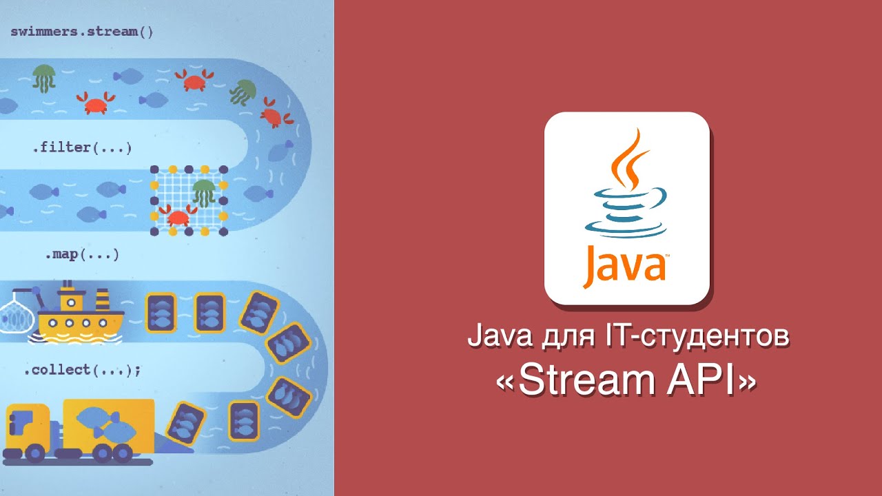 Stream api в java. Java Stream Map. Stream java. Stream API. Stream java методы.