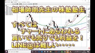 相場師朗先生の株塾塾生、すべてはチャートにあらわれる、買いでも売りでも利益を出す！LINE@は難しい