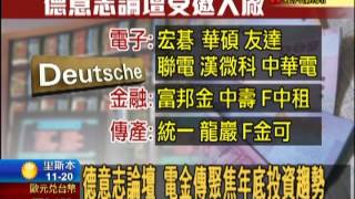 德意志論壇 電金傳聚焦年底投資趨勢