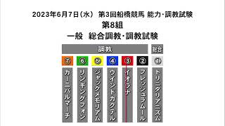 2023年6月7日船橋競馬能力調教試験