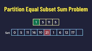 Partition Equal Subset Sum Explained | LeetCode 416 Dynamic Programming