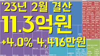 23년 2월 주식투자 결산 +4.0% +4,416만원 / 하락장의 끝은 있다