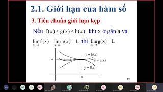 Chương 4  Phép tính vi phân hàm 1 biến phần 1