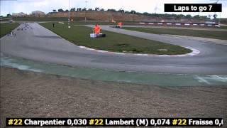 Qualifying Heat 12 Junior Winter Cup 2014