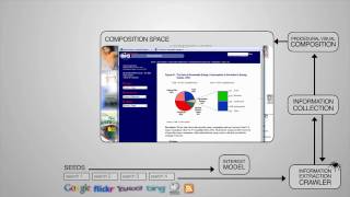 combinFormation Flow Chart - Work in Progress