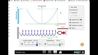 Phet Lab demo of Hook's Law