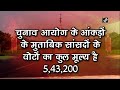 कैसे होता है भारत के राष्ट्रपति का चुनाव सरल भाषा में जाने इसकी पूरी प्रक्रिया