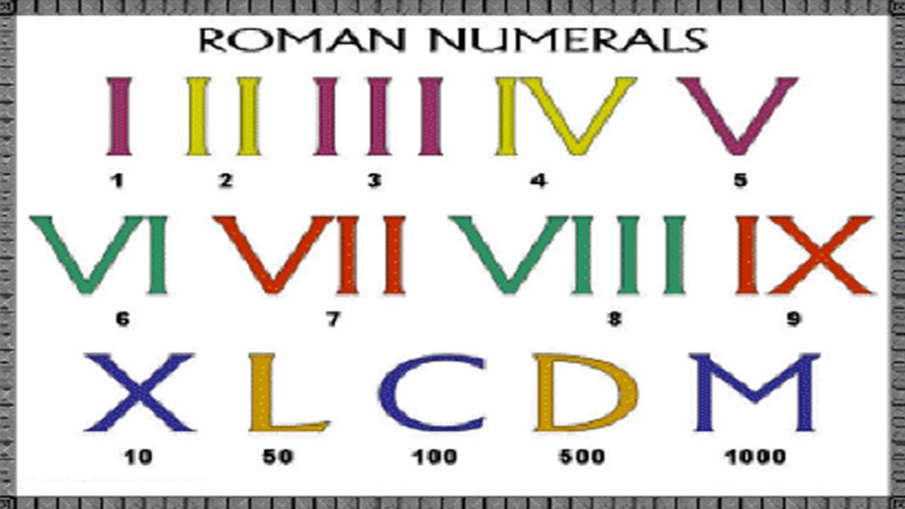 Roman Number System Rules Pdf, Maths Study Material Free Download For ...