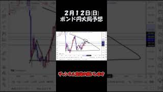 2月12日ポンド円大局予想切り抜き【海外FX投資】 #shorts