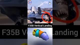 F35B Fighter Jet Vertical Landing 🔥 | #mechanical principles #fighterjet #physics #simulation #cad