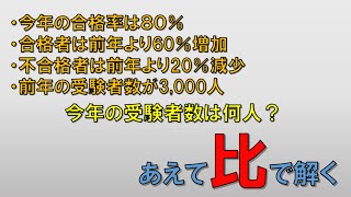 【数的処理】あえて比で解く！発想力、推理力を鍛えよう【公務員試験】