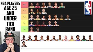 Best NBA Players: Age 25 And Under Tier List Ranking
