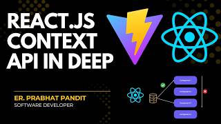 I Built 3 Apps Using React Context API (Beginner to Pro Project) | React Context API Explained