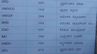 TET 2022 ವಿಶ್ವ ಸಂಸ್ಥೆಯ ಅಂಗ ಸಂಸ್ಥೆ ಗಳು,ಕೇಂದ್ರ ಕಛೇರಿ ಗಳು