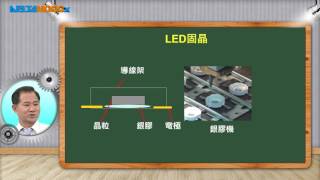 自動化工程導論_蔡明忠_第十七單元 產業自動化實務案例-2_17-4 LED製程與自動化製造