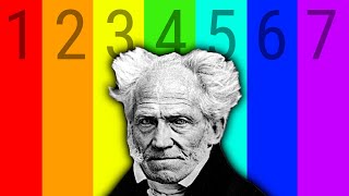 Schopenhauer's Philosophy Explained in 7 Levels