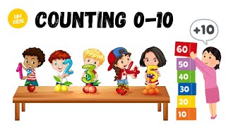 Counting 0-10 || Kids Learning || Kids education videos || Kindergarten videos ||