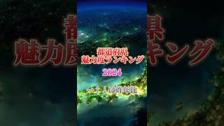 都道府県魅力度ランキング2024！【最新版】#都道府県#ランキング #都市比較#魅力度#魅力度ランキング#short #shorts #おすすめ#伸びろ#地理系#地理#YouTube #比較#北海道