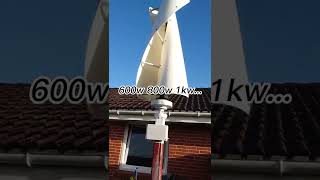 Small domestic wind turbine solution