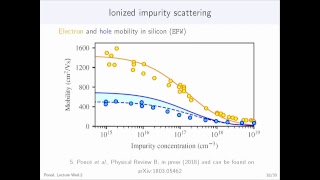 Introduction to the Boltzmannt transport equation (BTE)