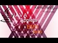 Applets Java Tutorial For Beginners | Applets Basics