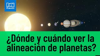 Alineación única de planetas: cómo observar este fenómeno irrepetible en 400 años